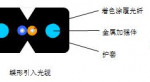 中国·必威bw集团有限公司-Official website
