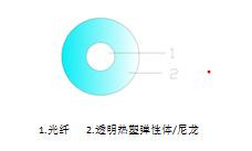 中国·必威bw集团有限公司-Official website